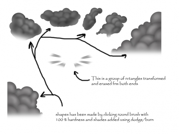 Creation of Increasing gravity...: Step 13